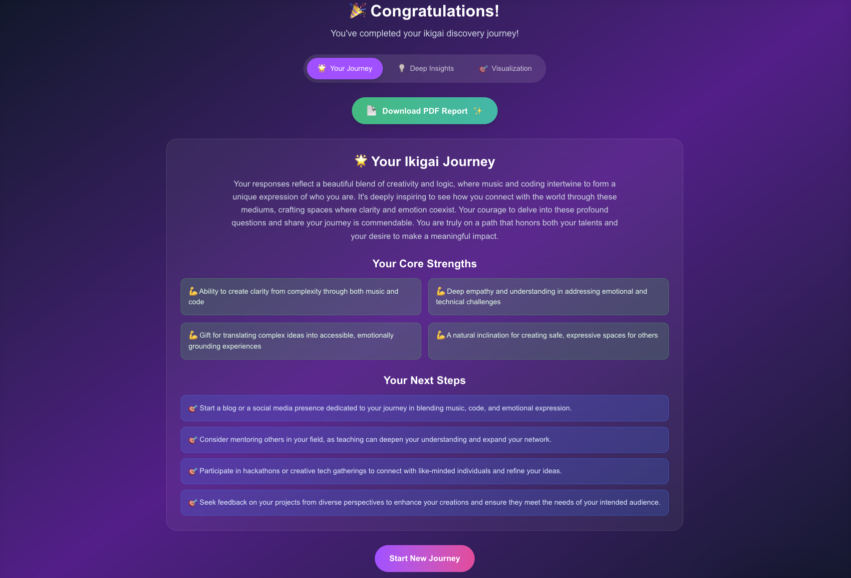 Comprehensive Analysis